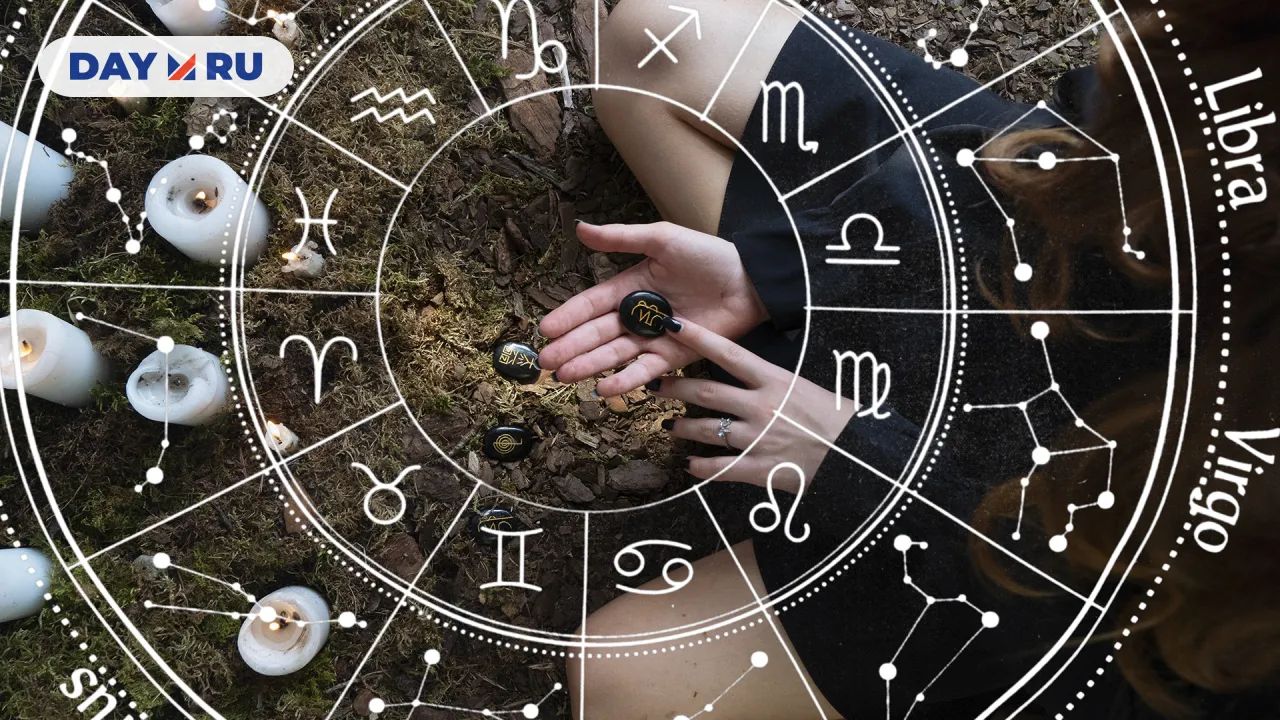 гороскоп и финансы