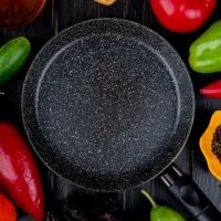 Тефлоновая сковорода