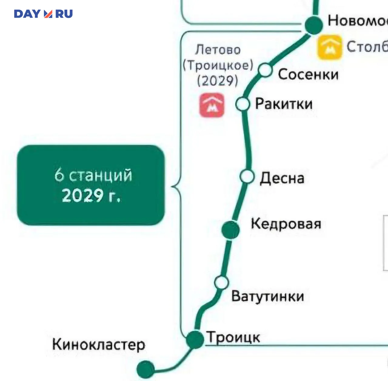 Метро в Новой Москве